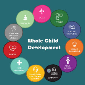 childdev